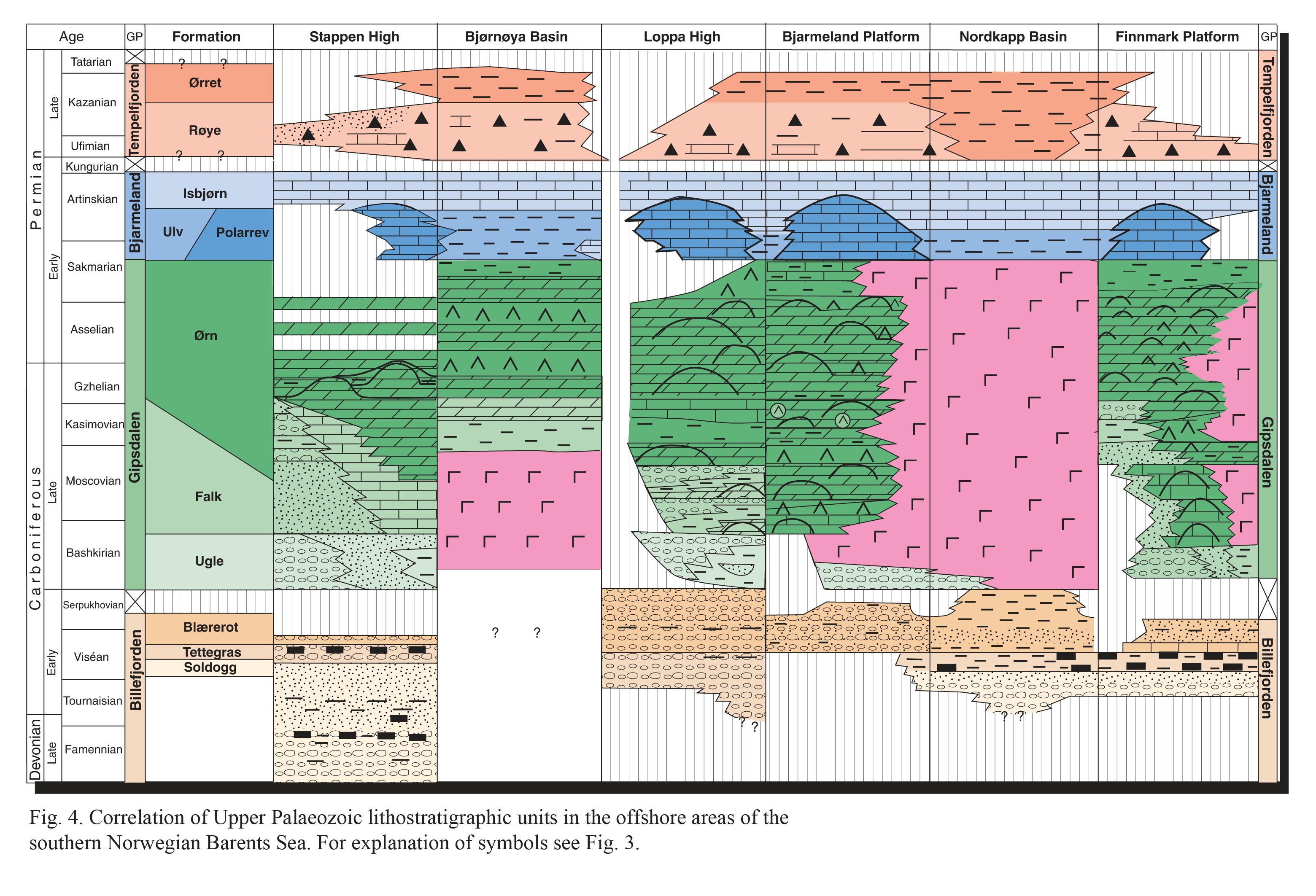 Fig4