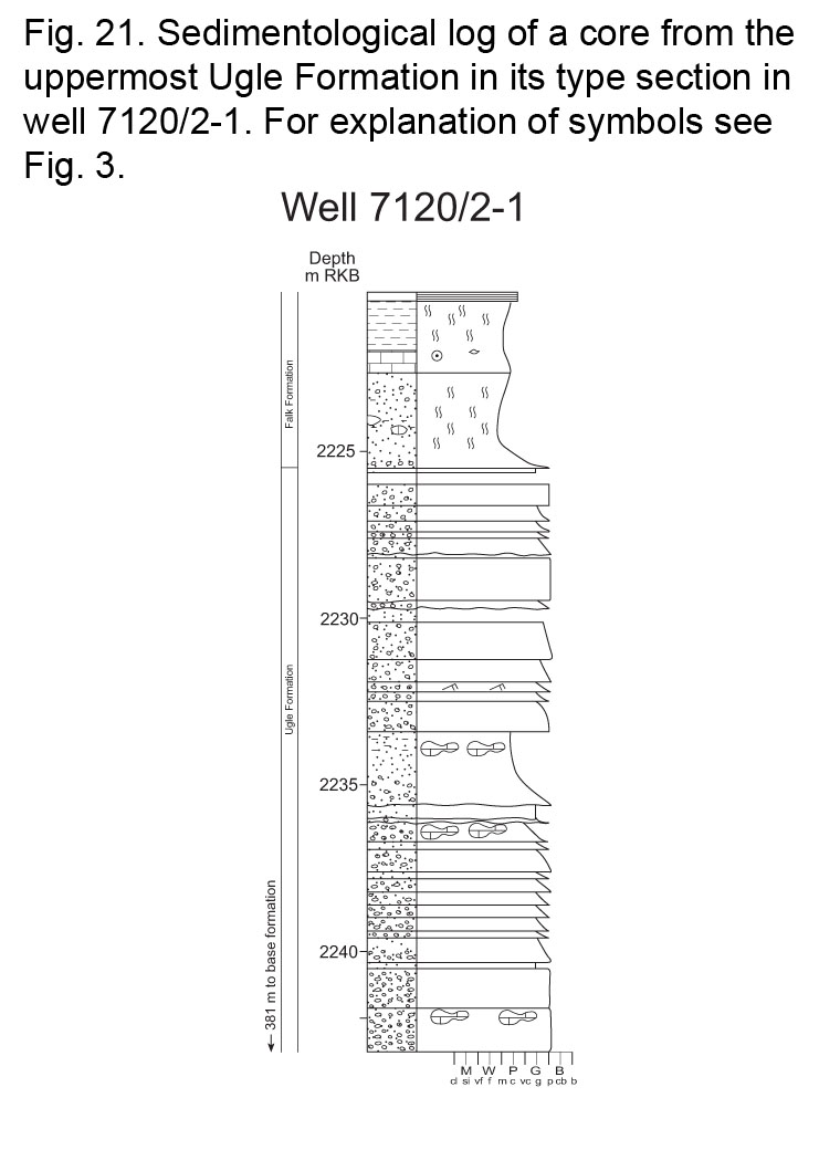 Fig21