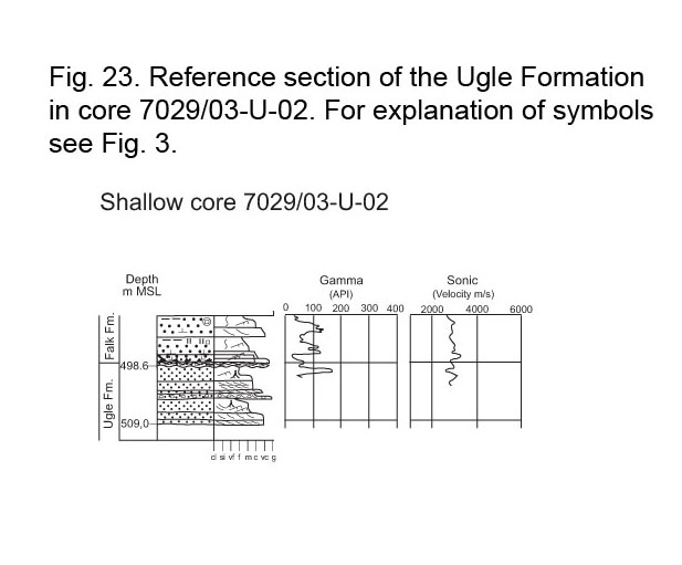 Fig23