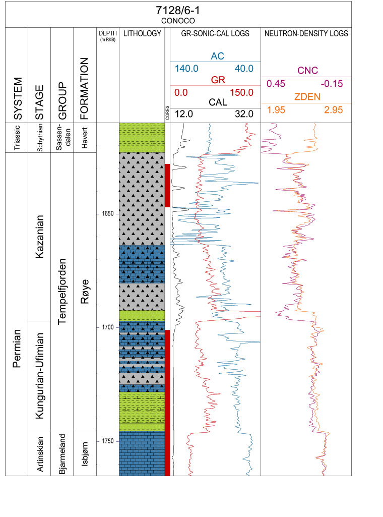 Fig53